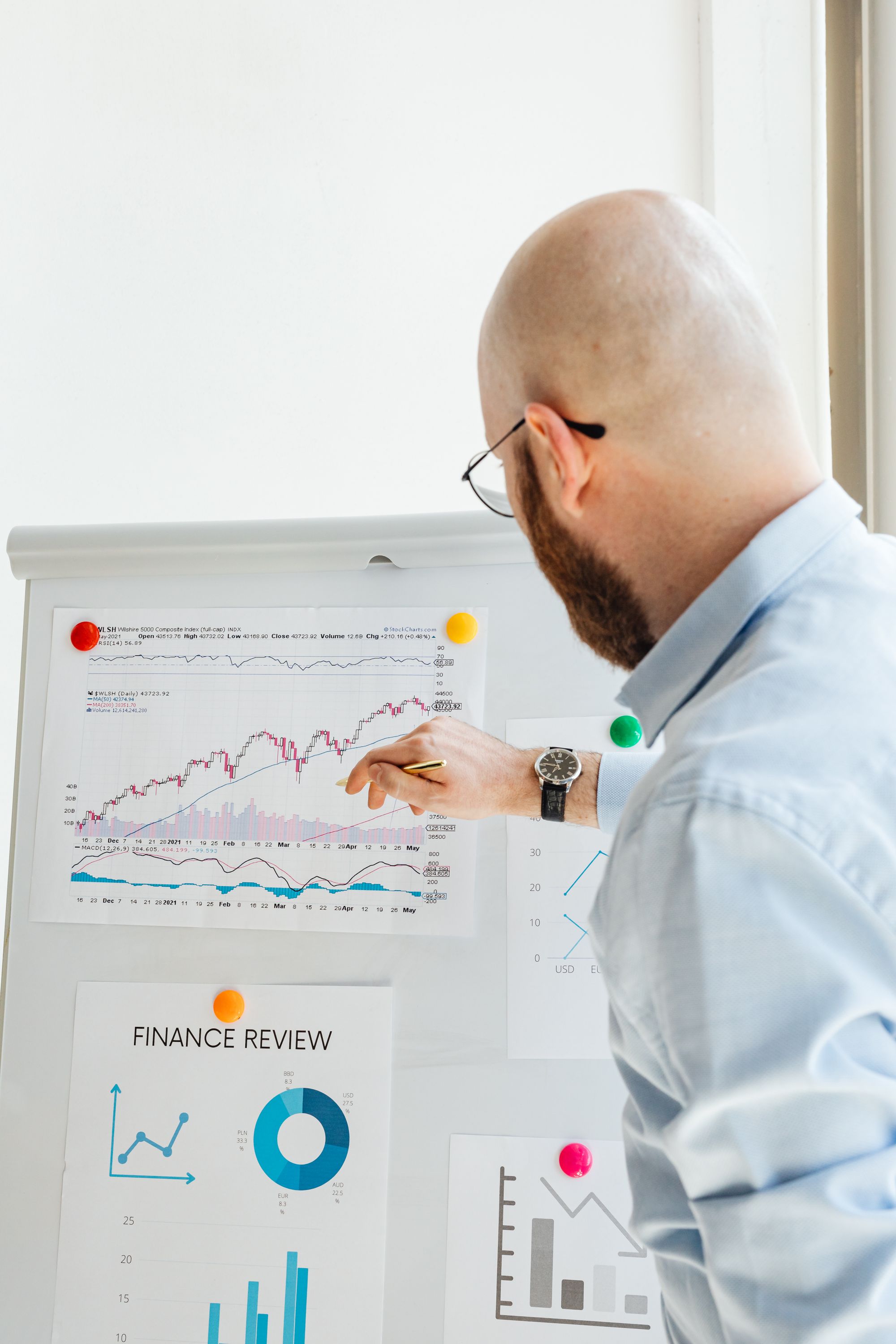 Analyst reviewing printed finance charts and dashboards pinned to a board
